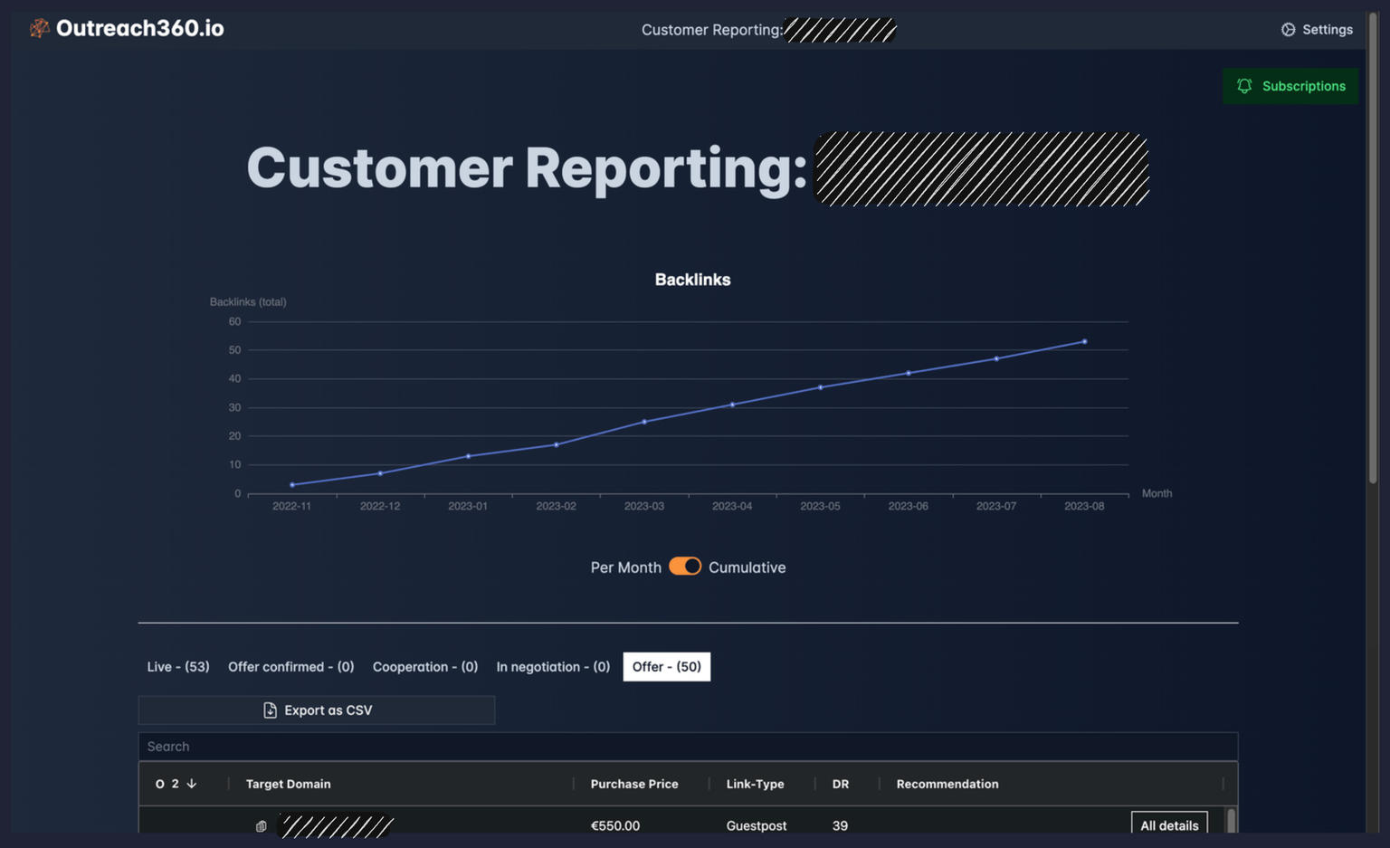 Customer Reporting — backlink tracking and offer pipeline